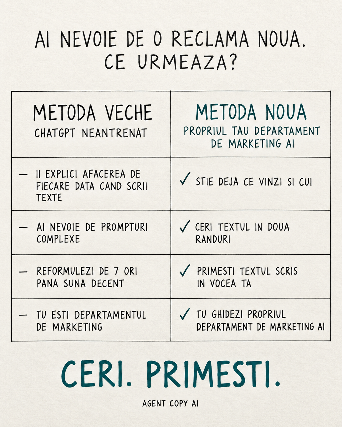 Reclamă pentru optin